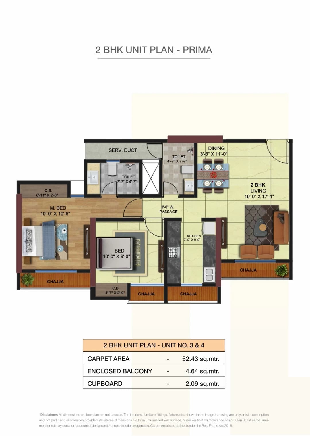 UNIT PLAN plan