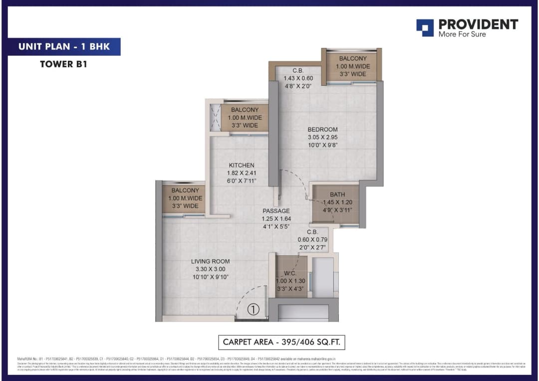 UNIT PLAN plan