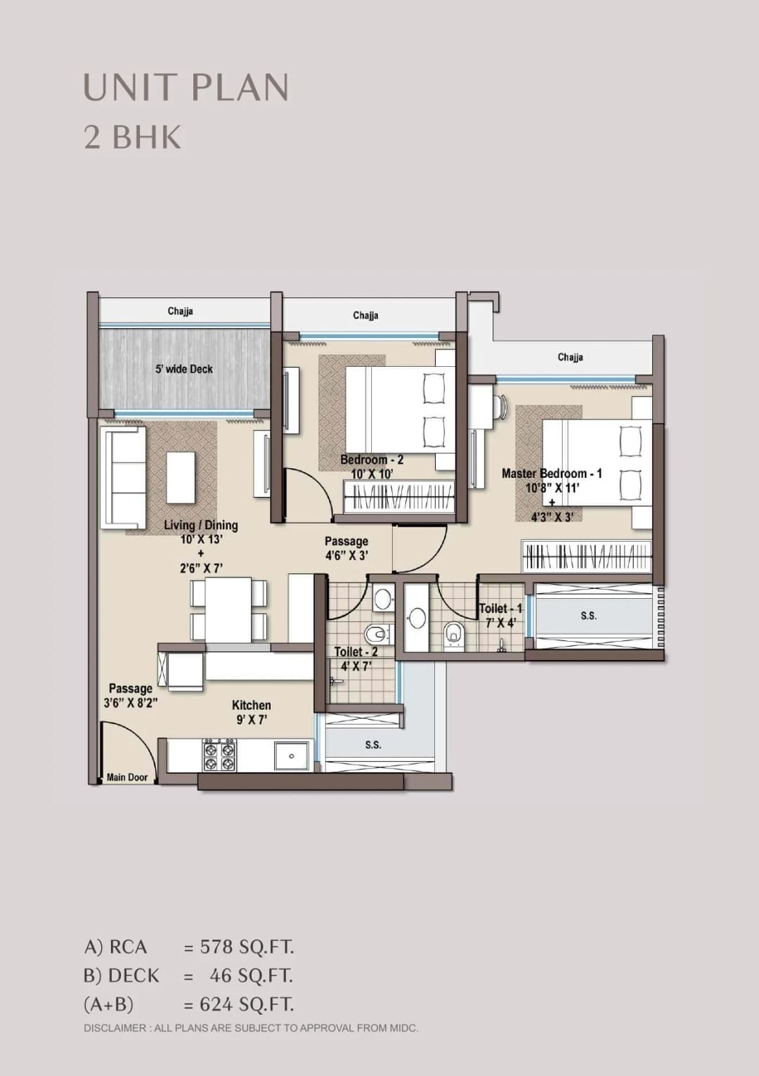 UNIT PLAN plan