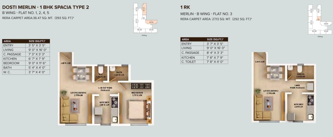 UNIT PLAN plan