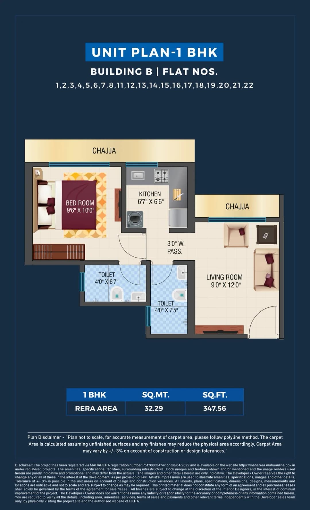 UNIT PLAN plan