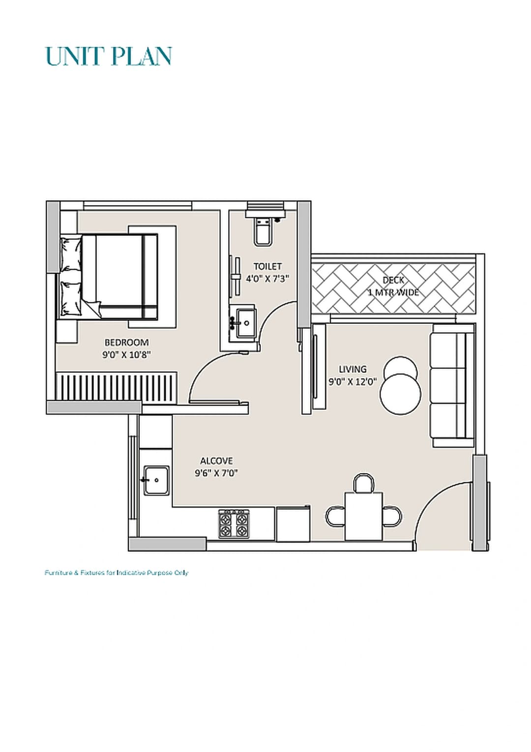 UNIT PLAN plan