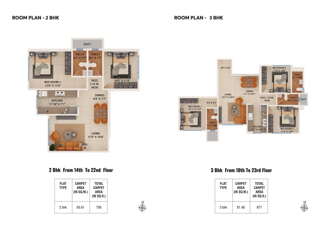UNIT PLAN plan