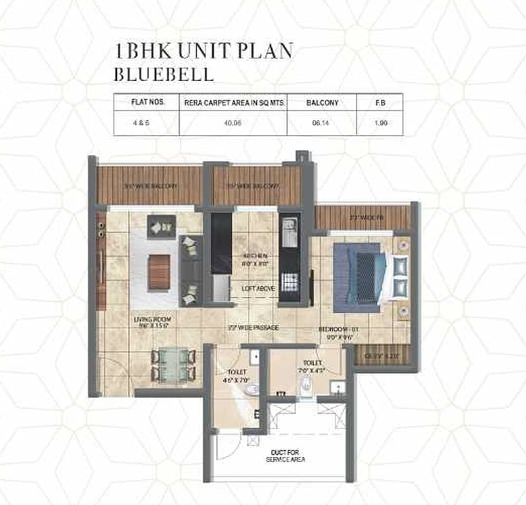 UNIT PLAN plan