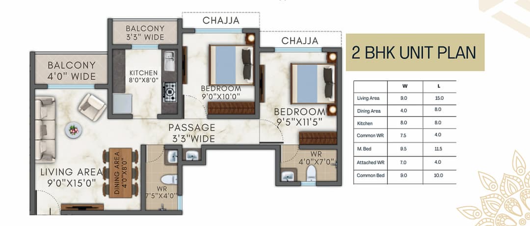 UNIT PLAN plan