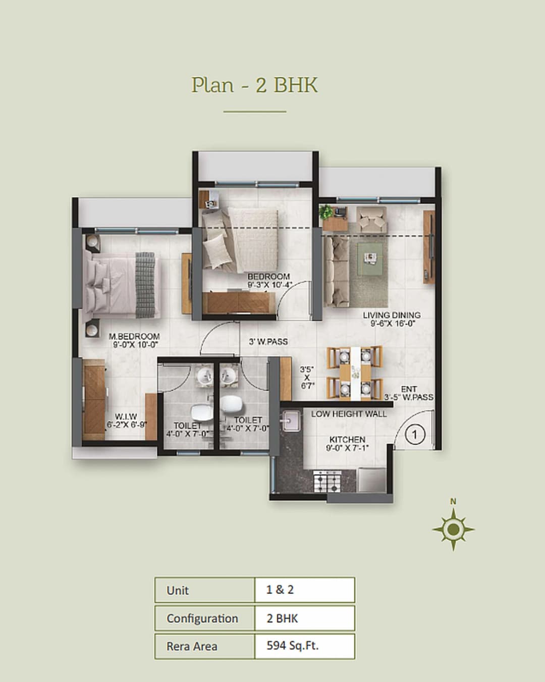 UNIT PLAN plan