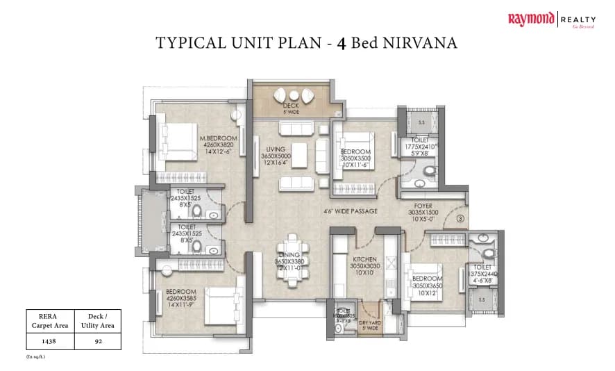 UNIT PLAN plan