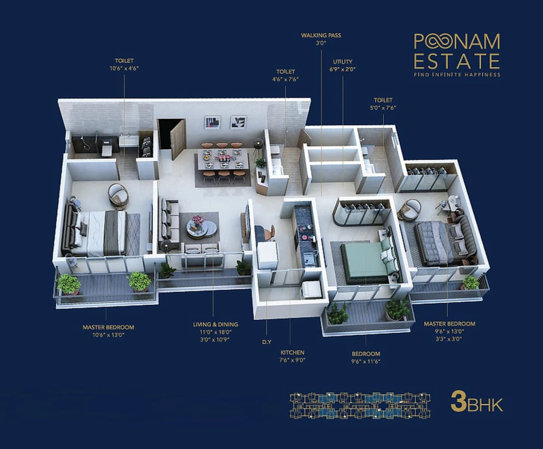 UNIT PLAN plan