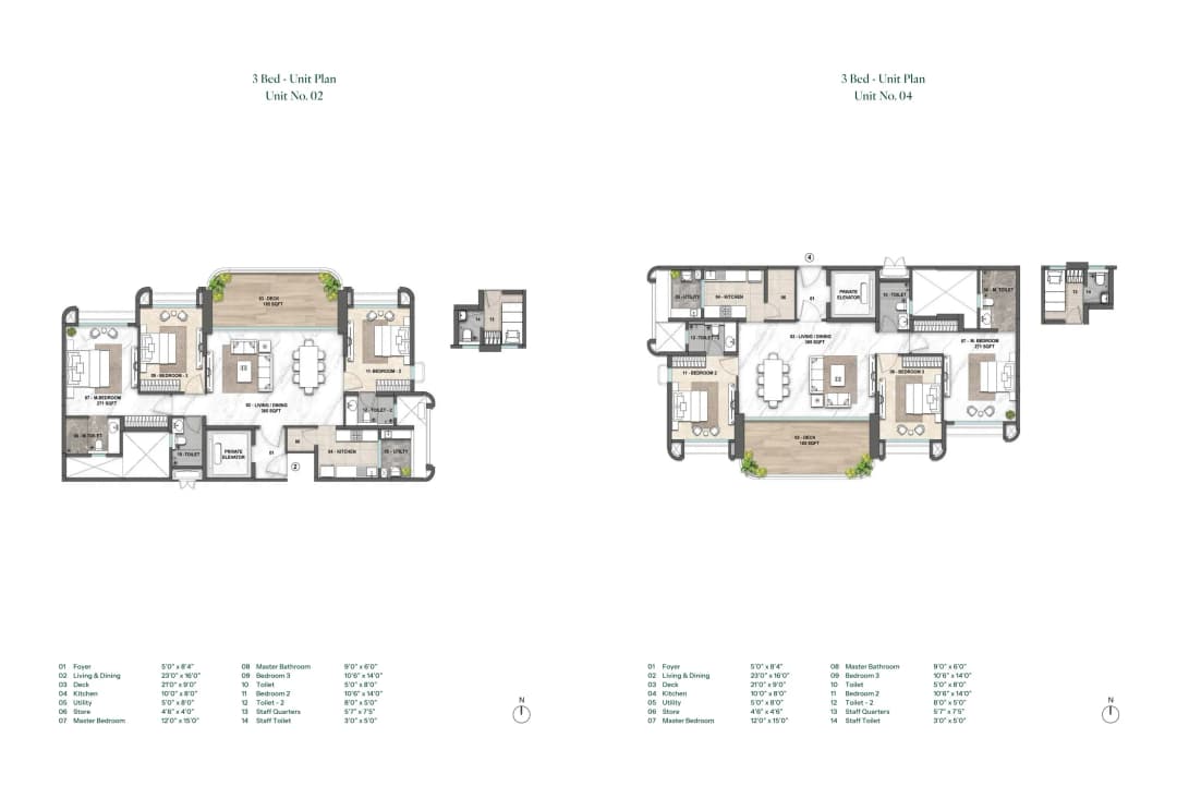 UNIT PLAN plan