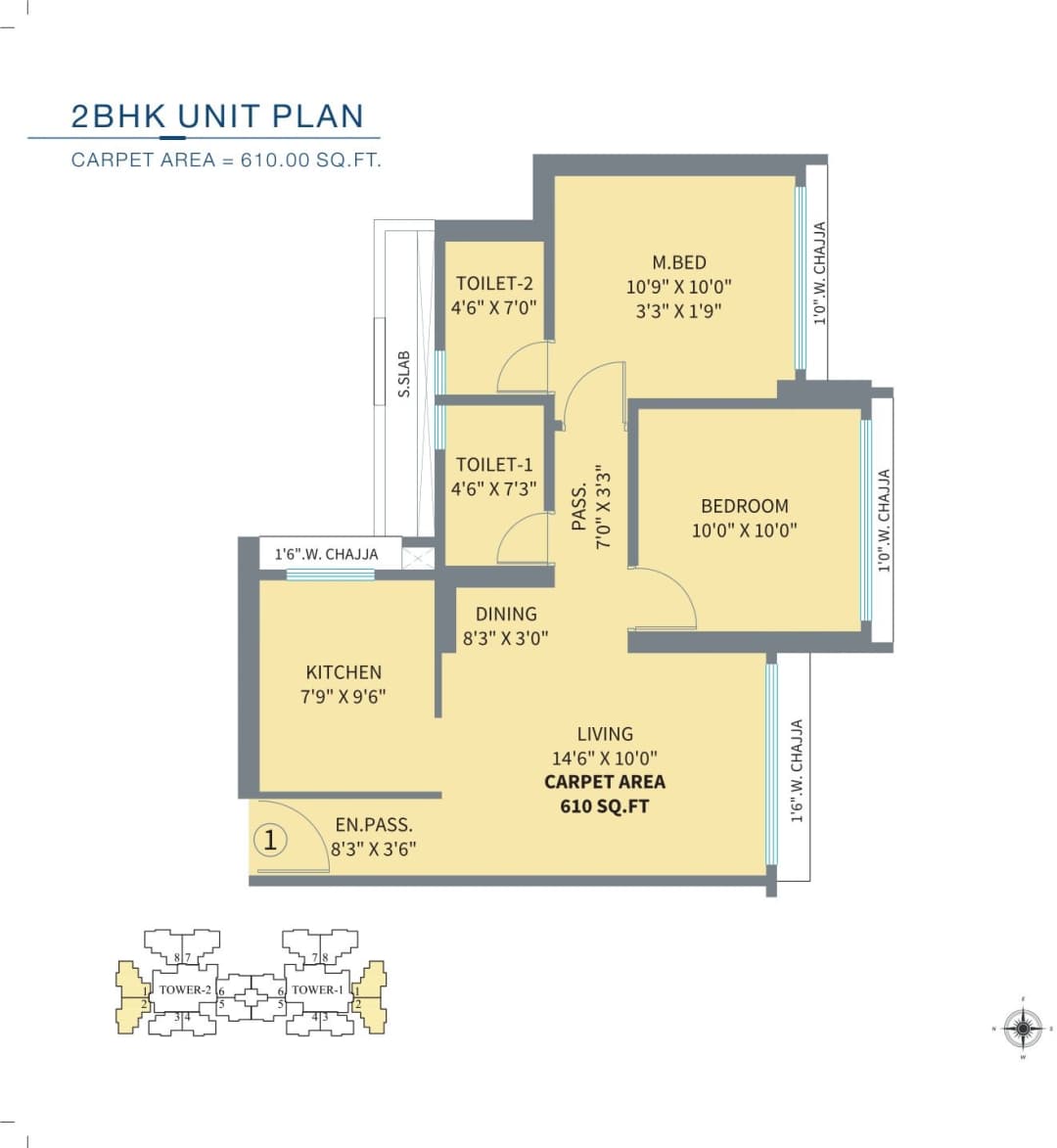 UNIT PLAN plan