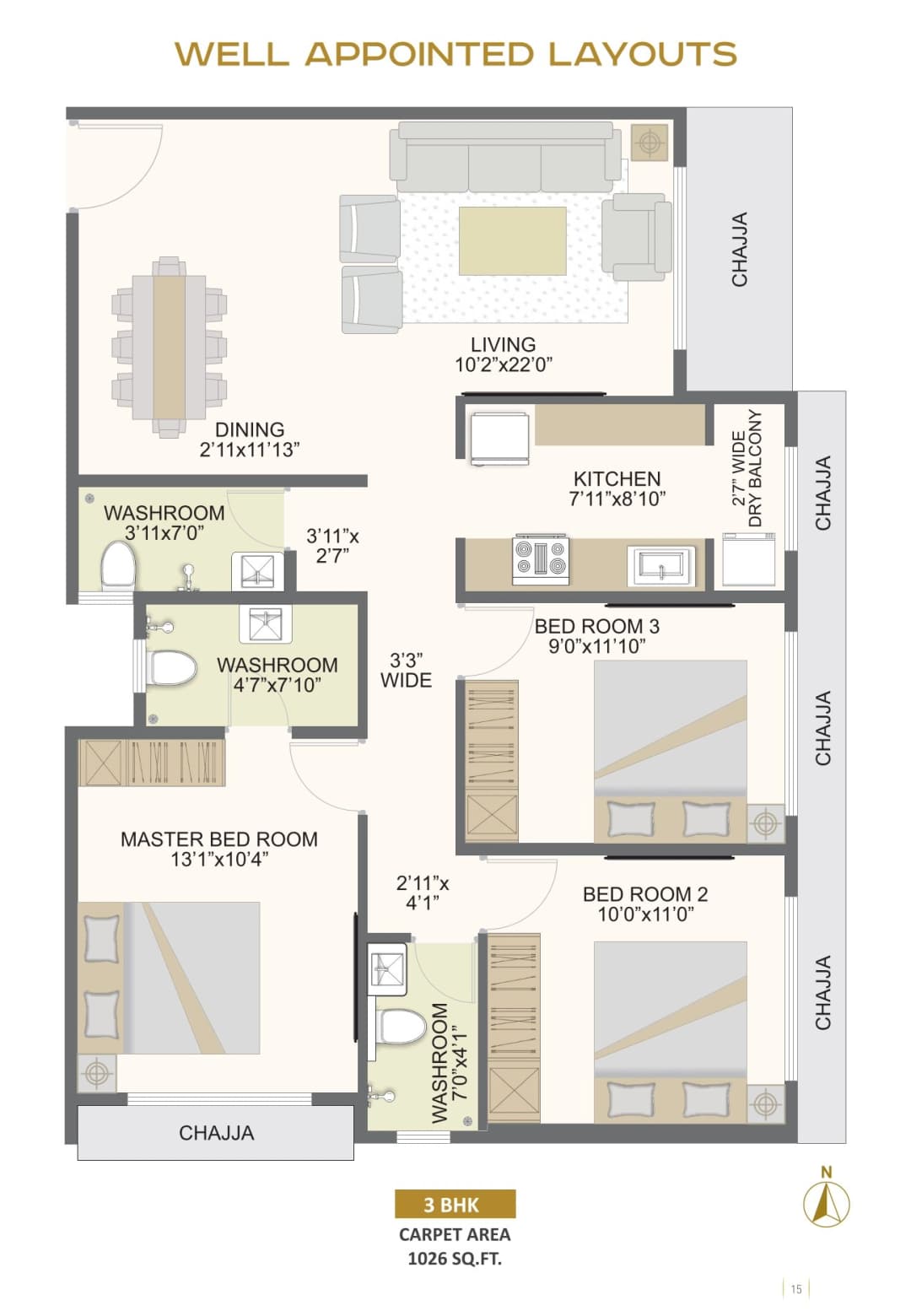 UNIT PLAN plan