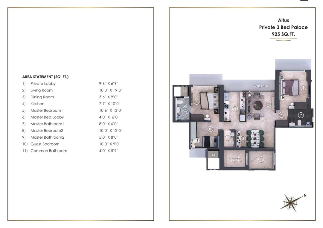 UNIT PLAN plan
