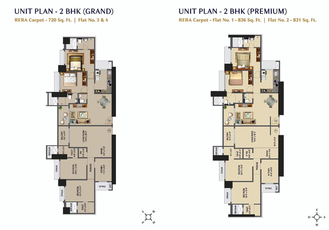 UNIT PLAN plan