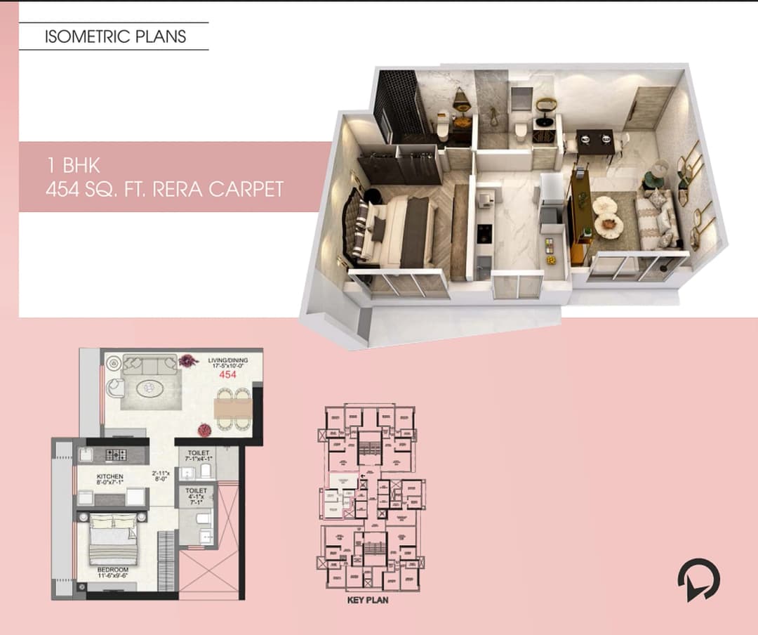 UNIT PLAN plan