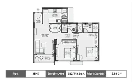 UNIT PLAN plan