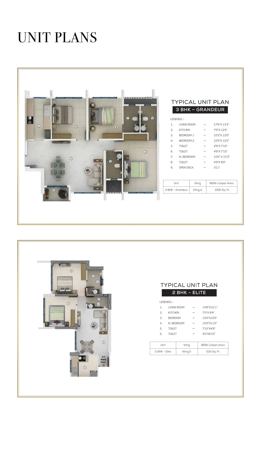 UNIT PLAN plan