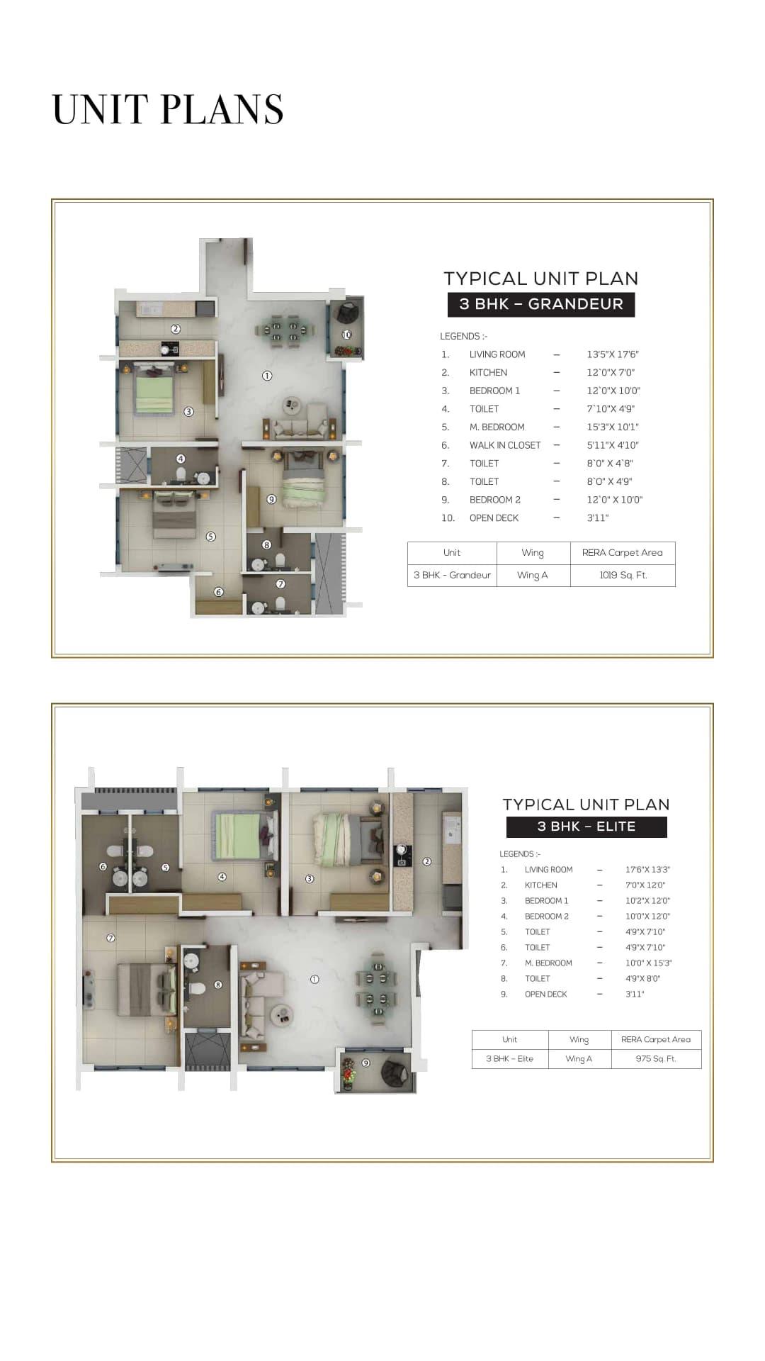 UNIT PLAN plan