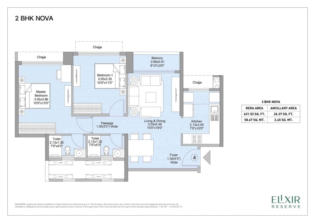 UNIT PLAN plan