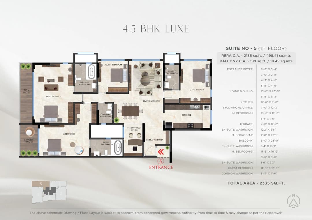 UNIT PLAN plan