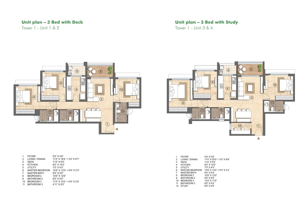 UNIT PLAN plan