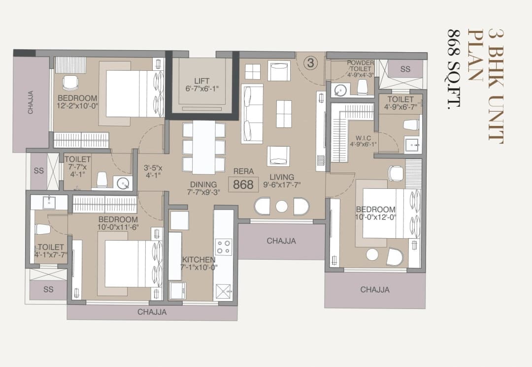 UNIT PLAN plan