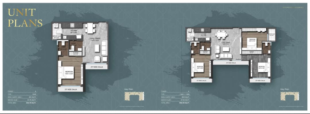 UNIT PLAN plan
