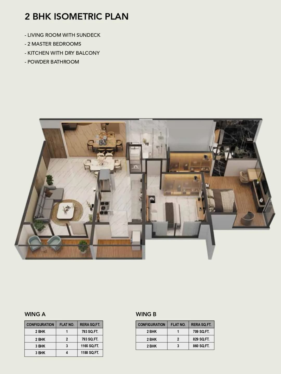 UNIT PLAN plan
