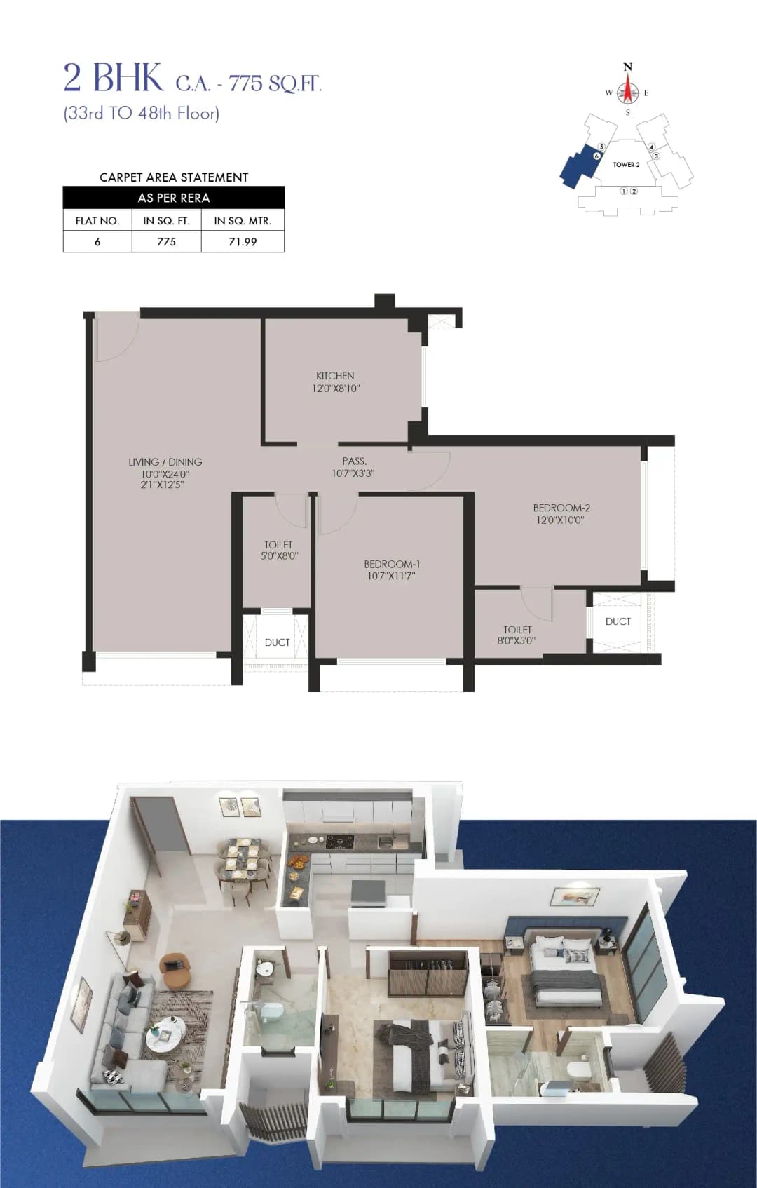 UNIT PLAN plan
