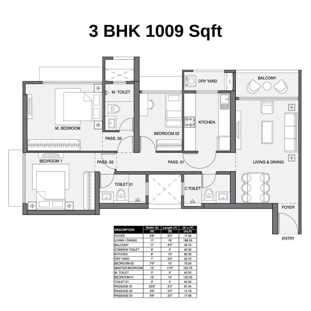UNIT PLAN plan