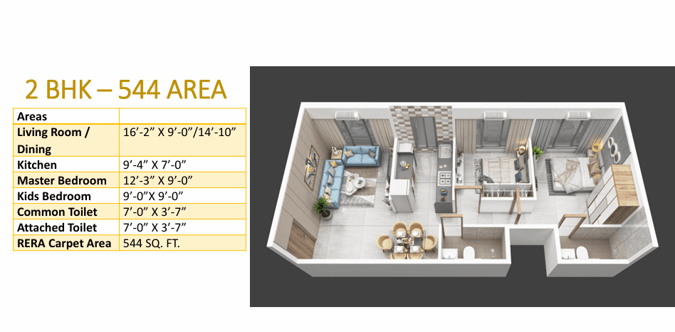 UNIT PLAN plan