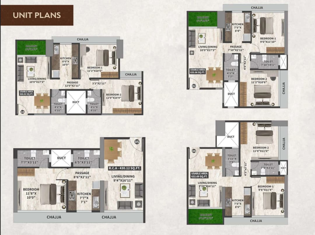 UNIT PLAN plan