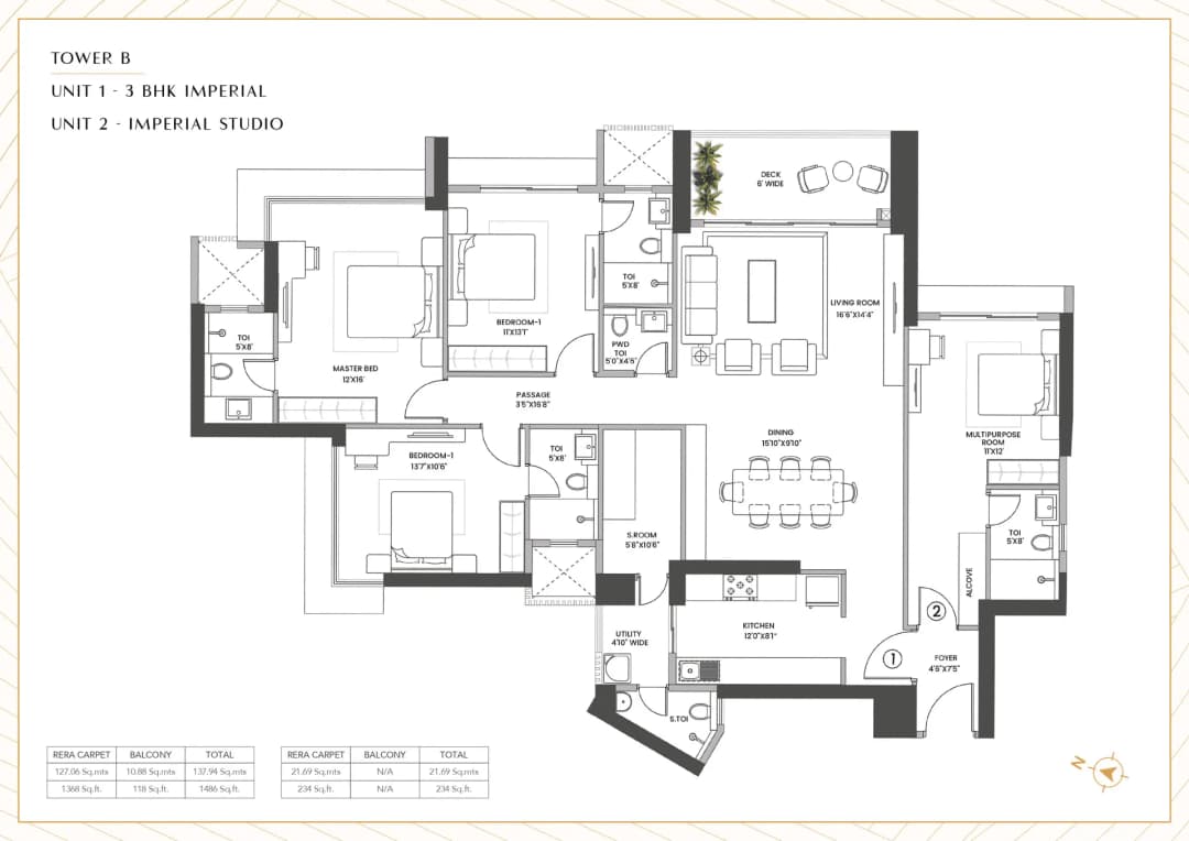 UNIT PLAN plan