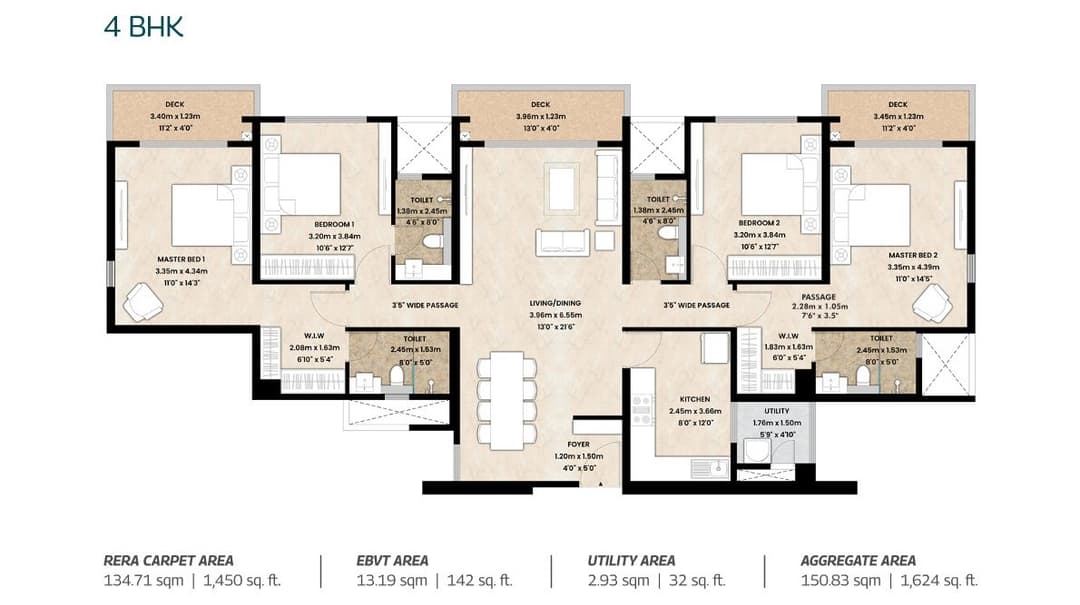 UNIT PLAN plan