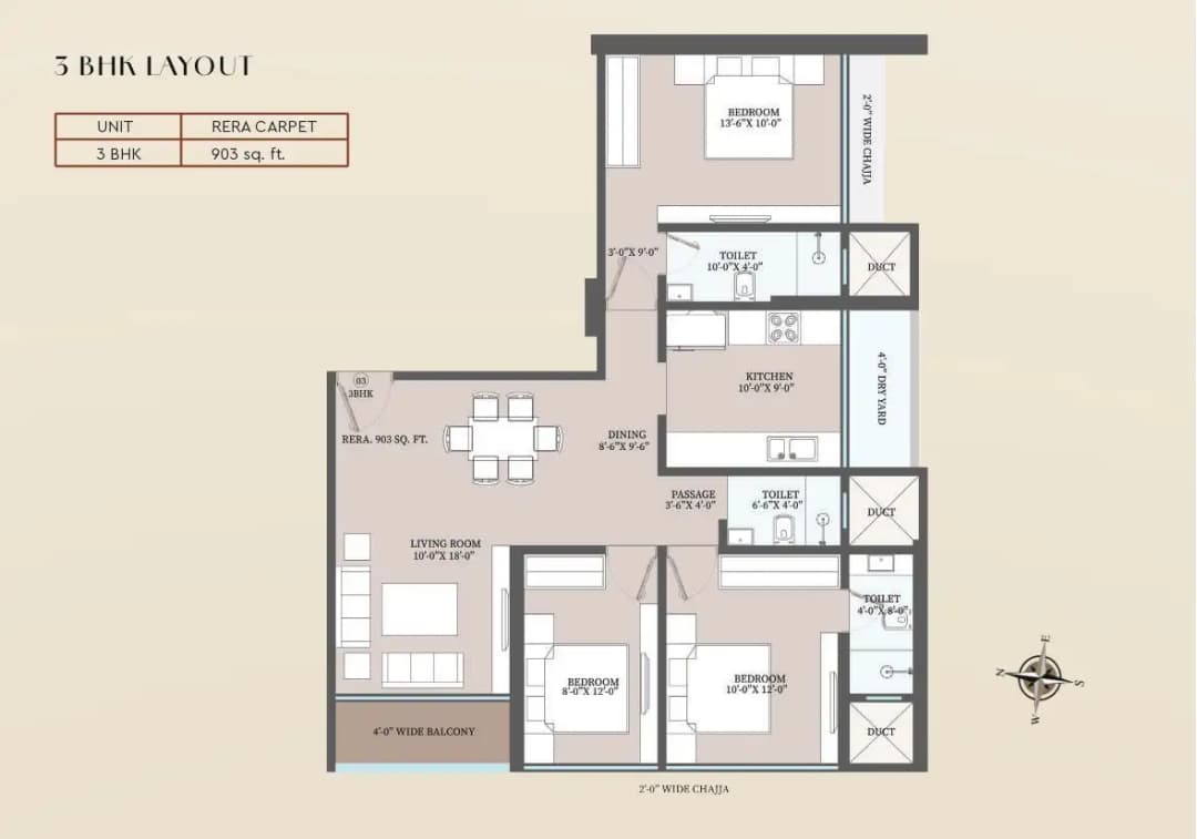 UNIT PLAN plan