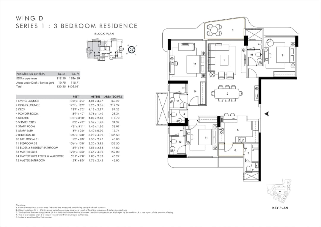 UNIT PLAN plan