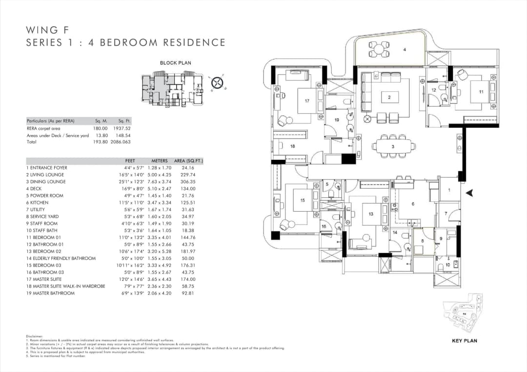 UNIT PLAN plan