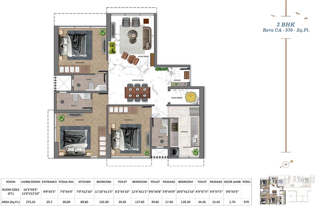 UNIT PLAN plan