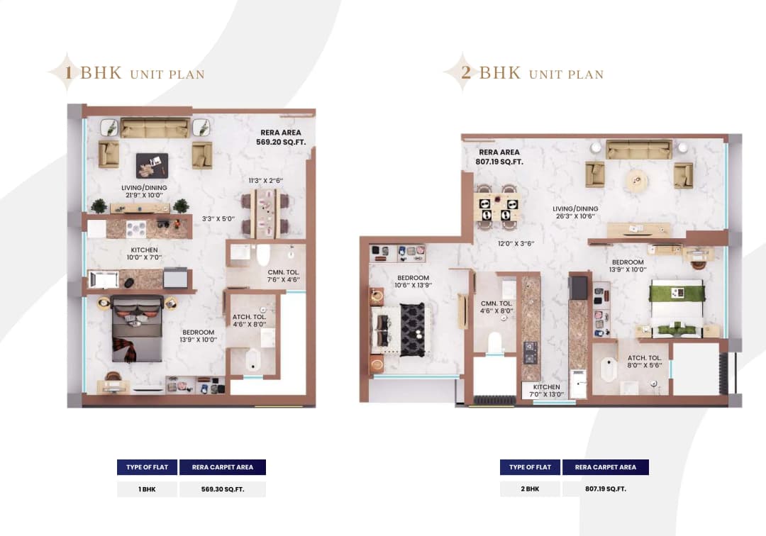 UNIT PLAN plan
