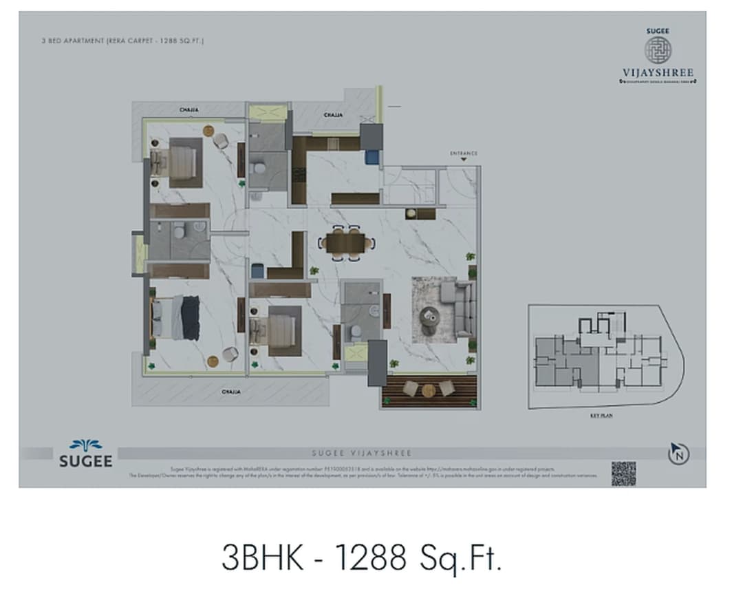 UNIT PLAN plan