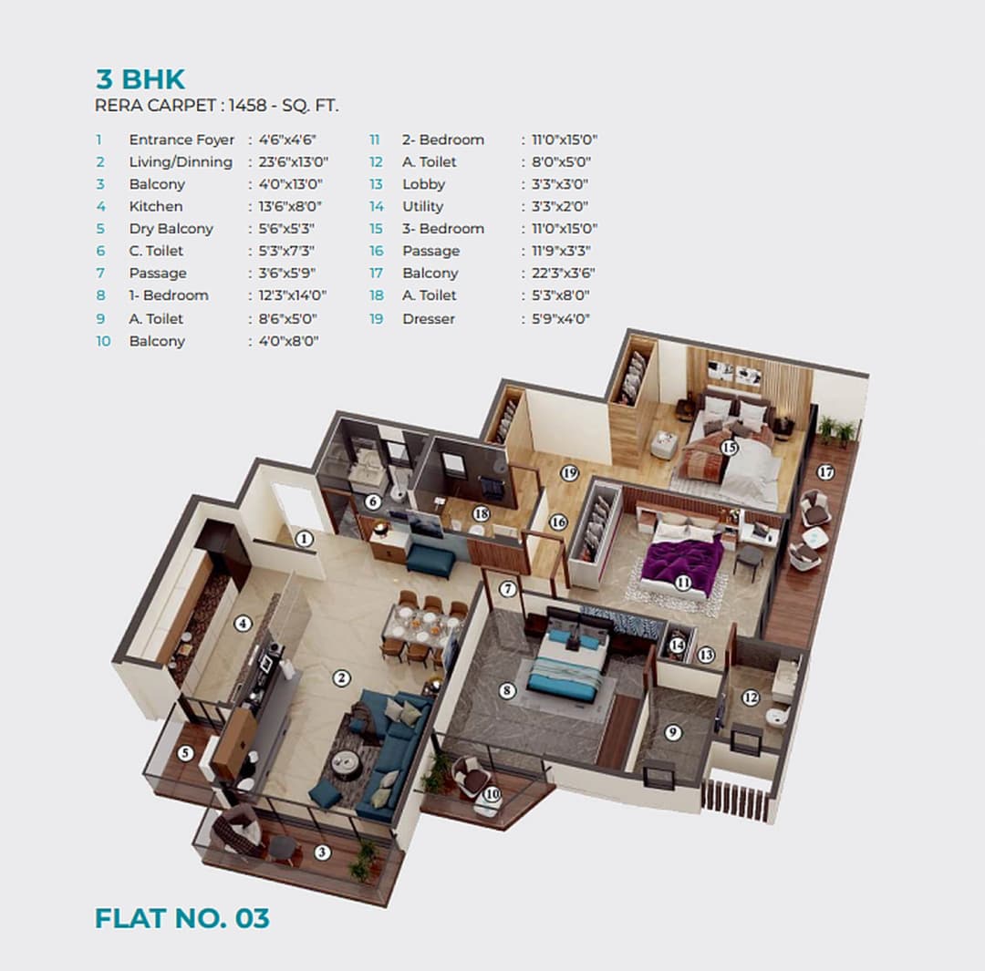 UNIT PLAN plan