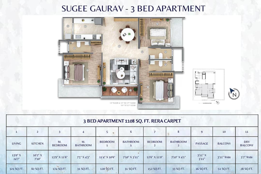 UNIT PLAN plan