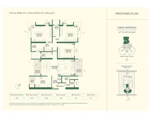 UNIT PLAN plan