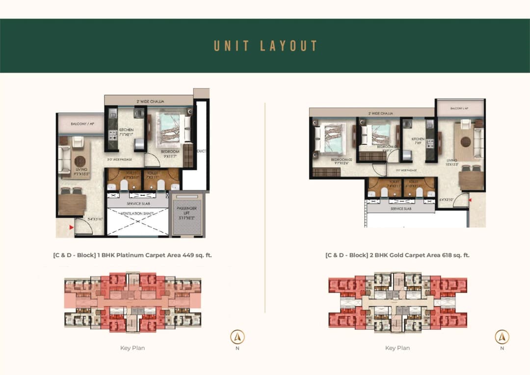 UNIT PLAN plan