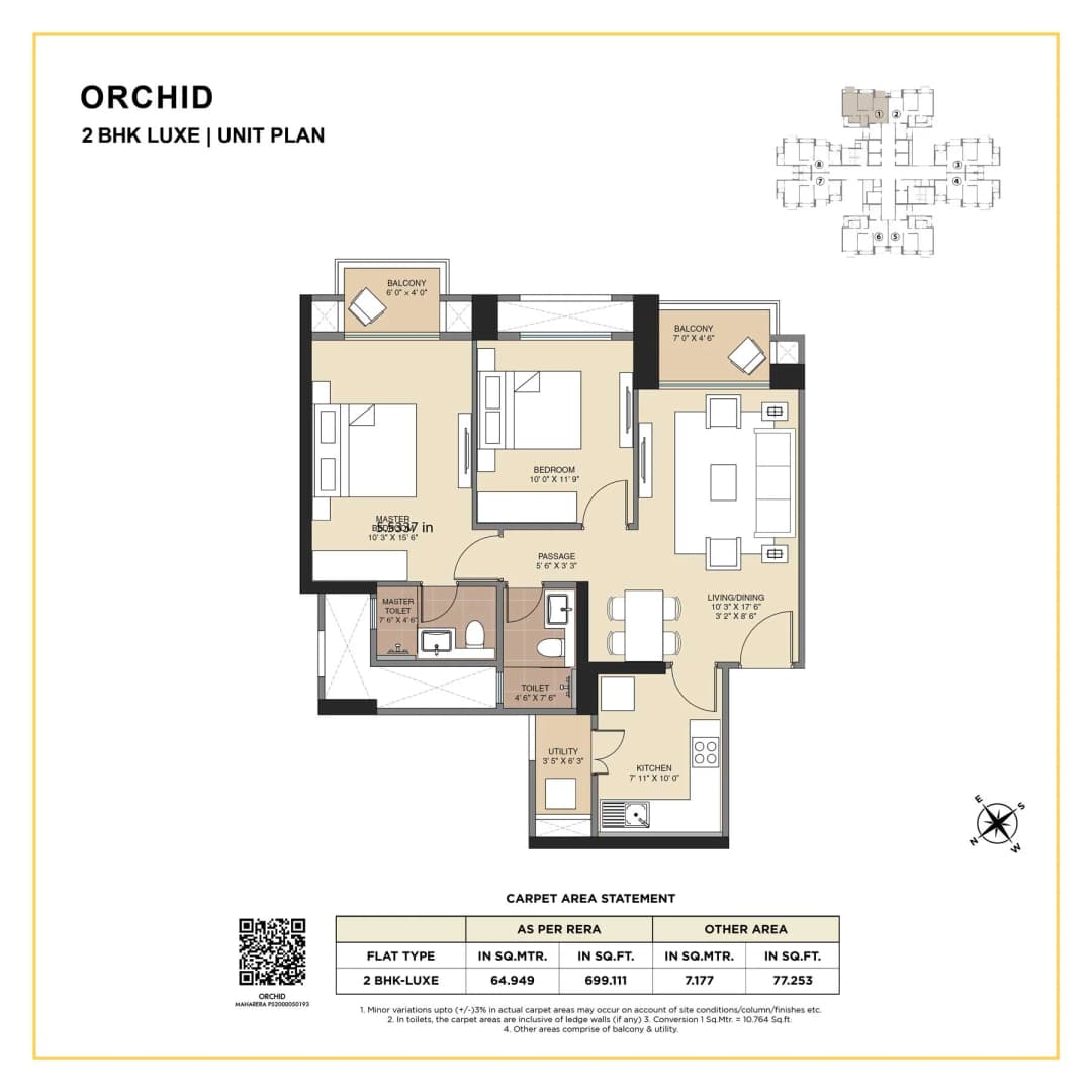 UNIT PLAN plan