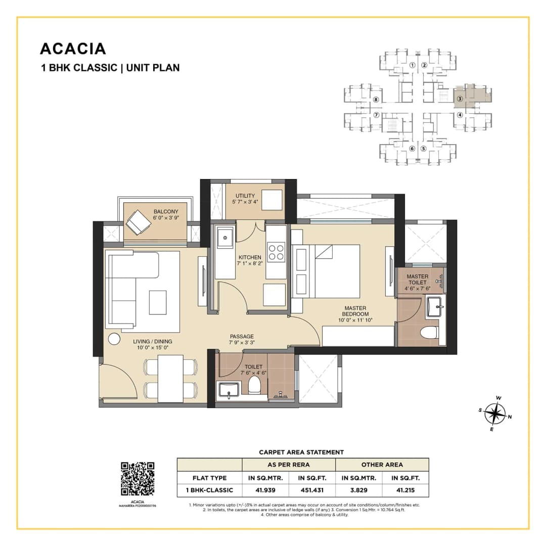 UNIT PLAN plan