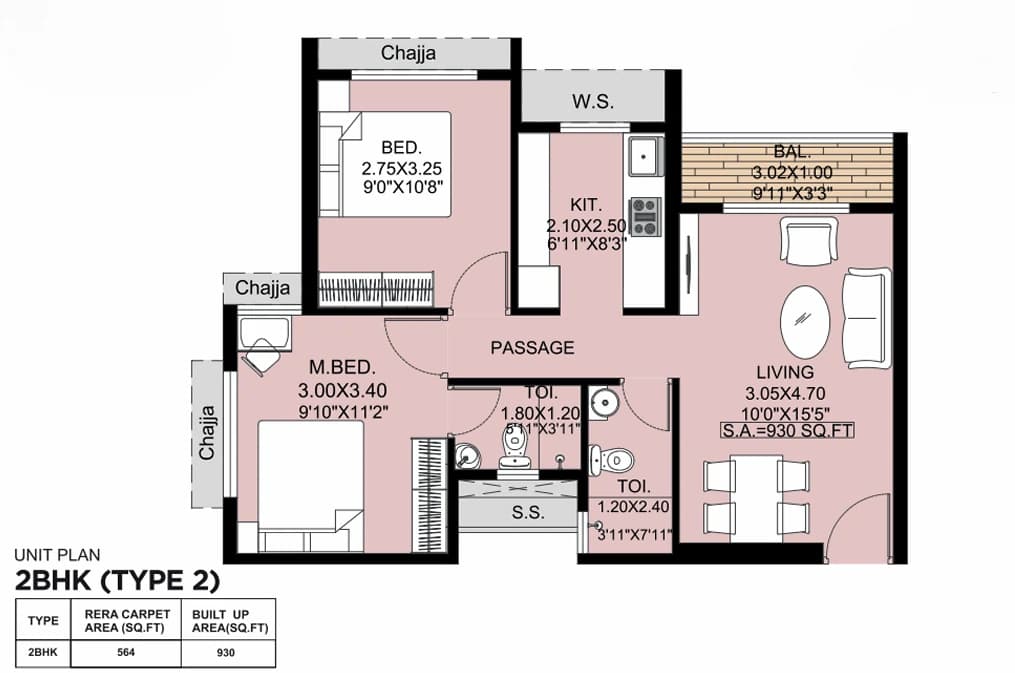 UNIT PLAN plan