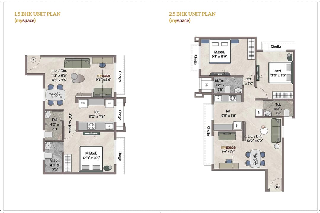 UNIT PLAN plan