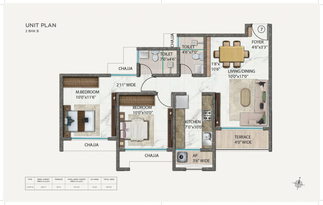 UNIT PLAN plan