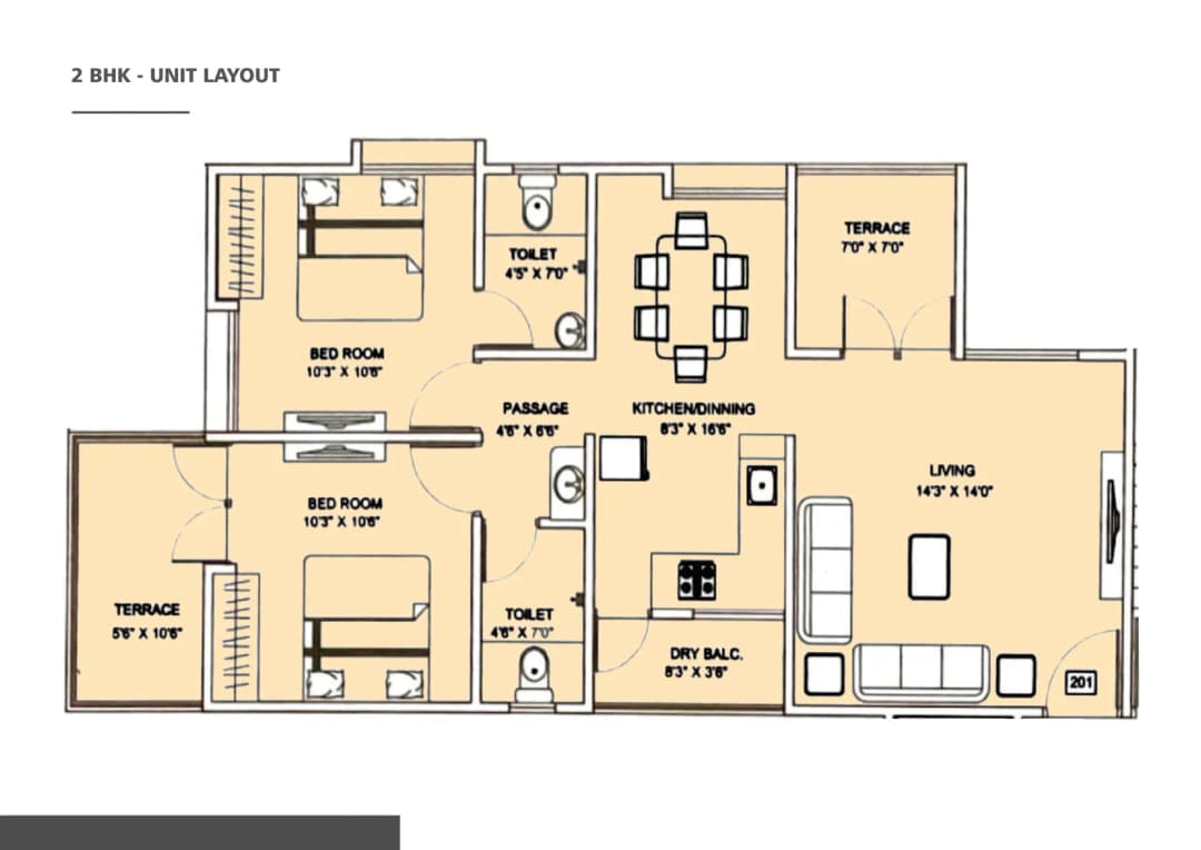UNIT PLAN plan