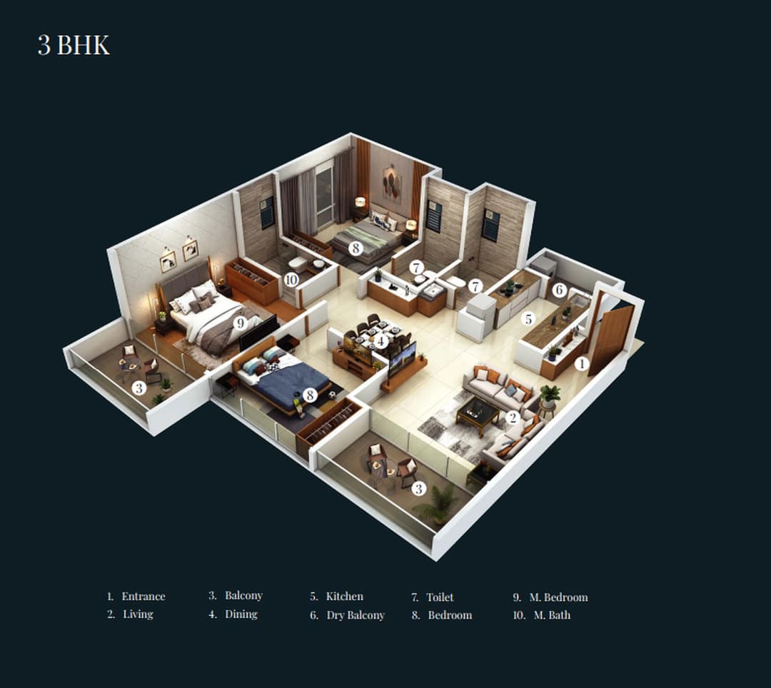 UNIT PLAN plan